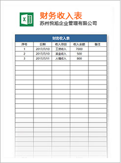 达茂旗代理记账